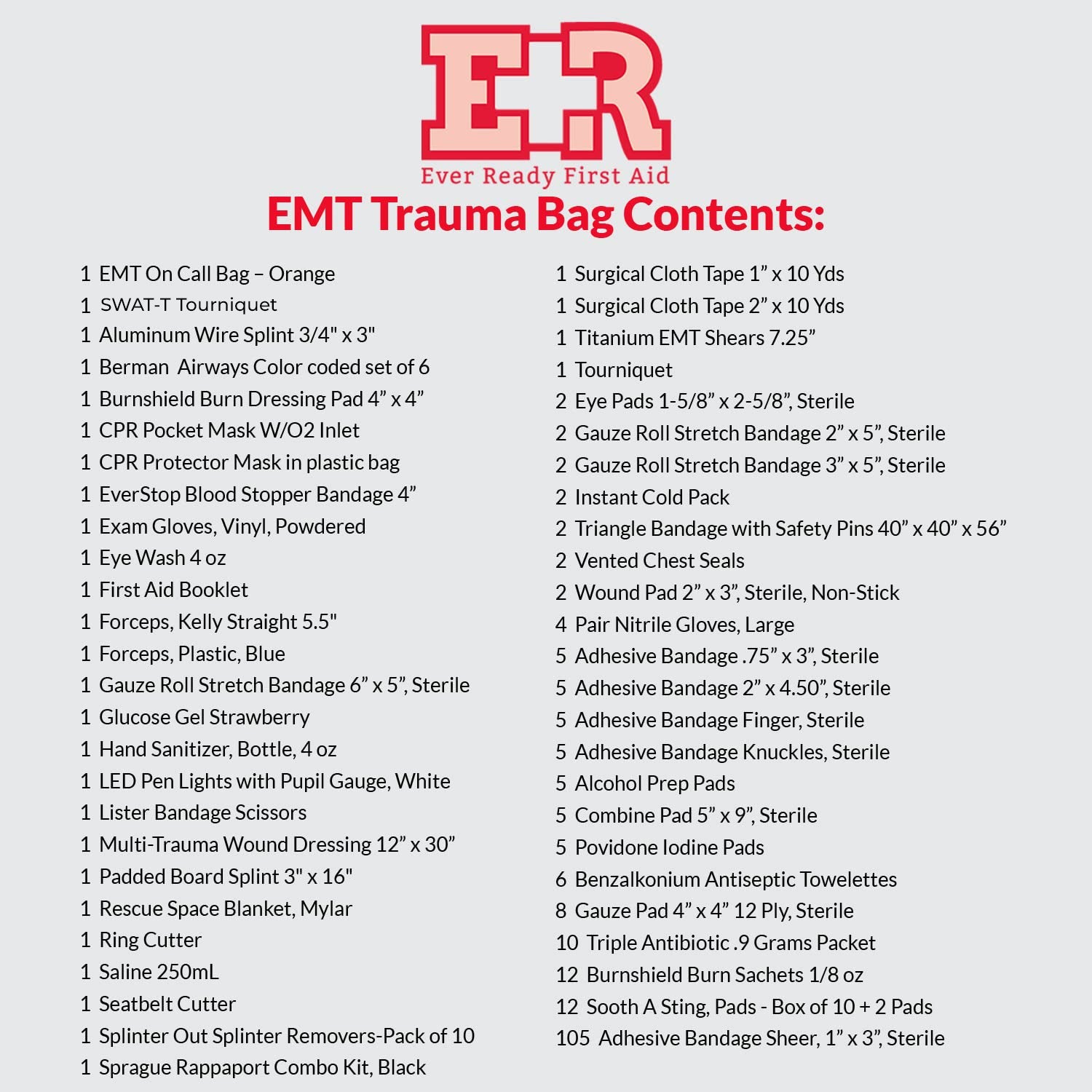 Deluxe EMT Trauma Kit - Fully Stocked First Responder Bag
