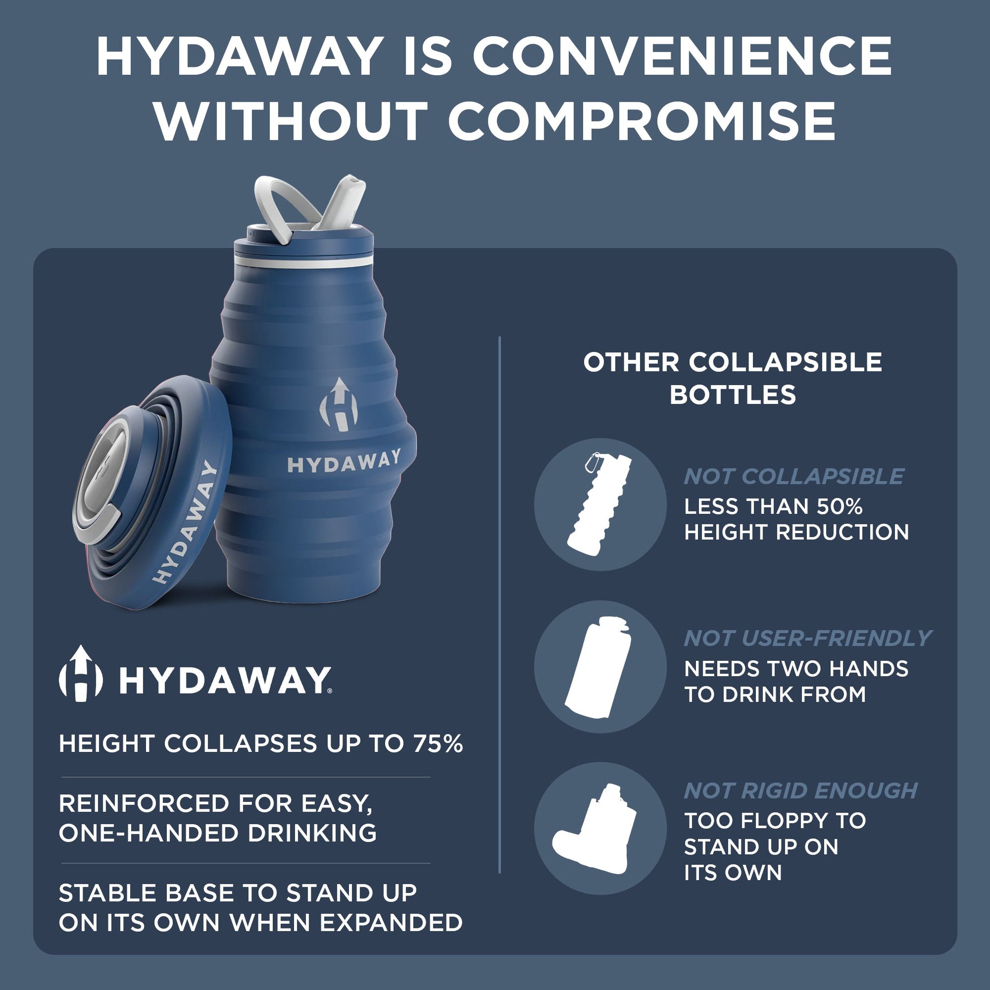Collapsible Water Bottle | 17oz