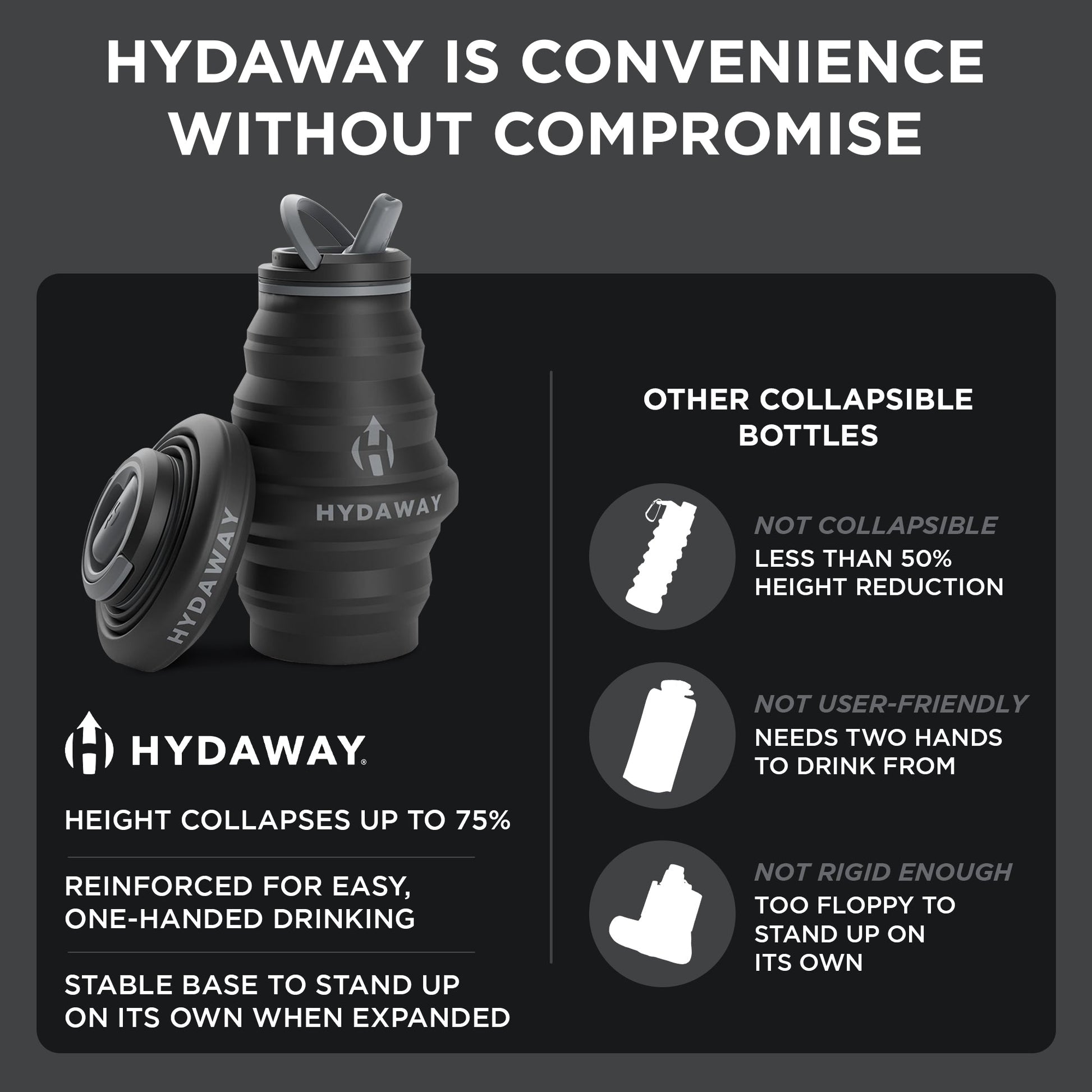 Collapsible Water Bottle | 17oz