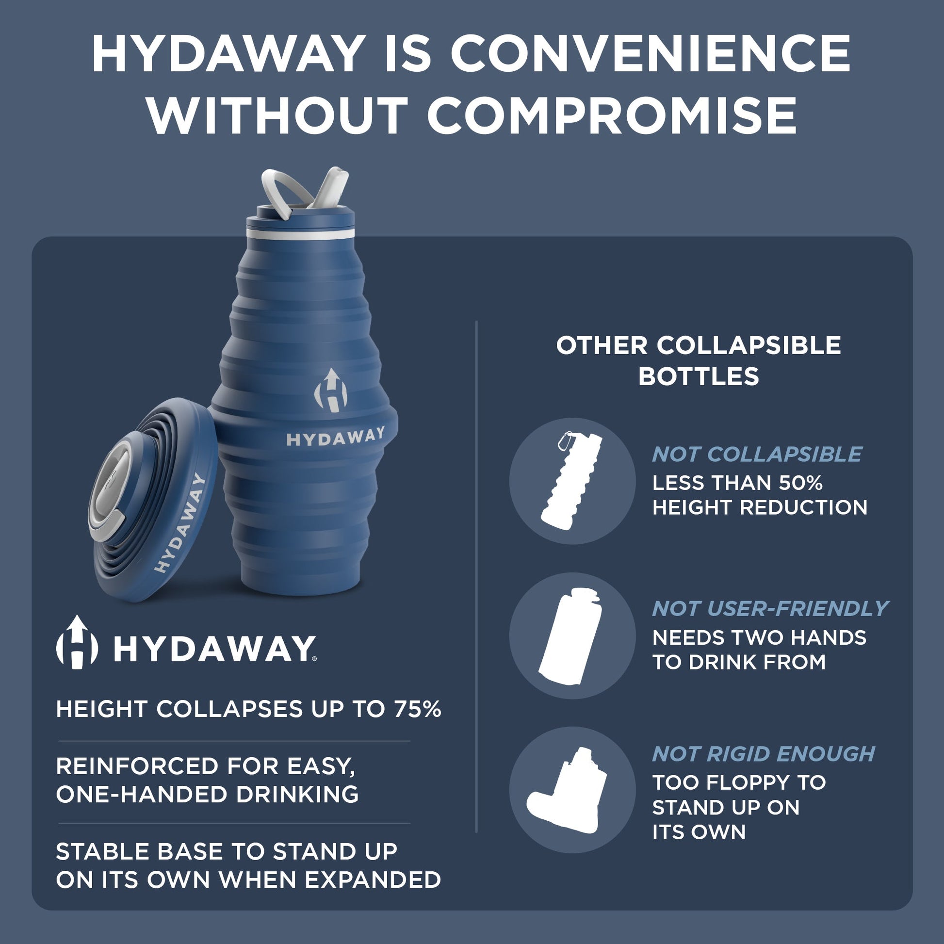 Collapsible Water Bottle | 25oz