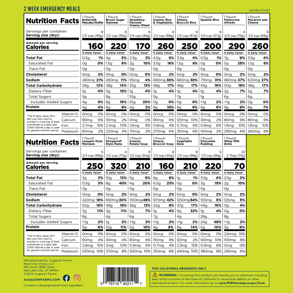 2-Week 1-Person Emergency Food Supply Kit, 119 Servings