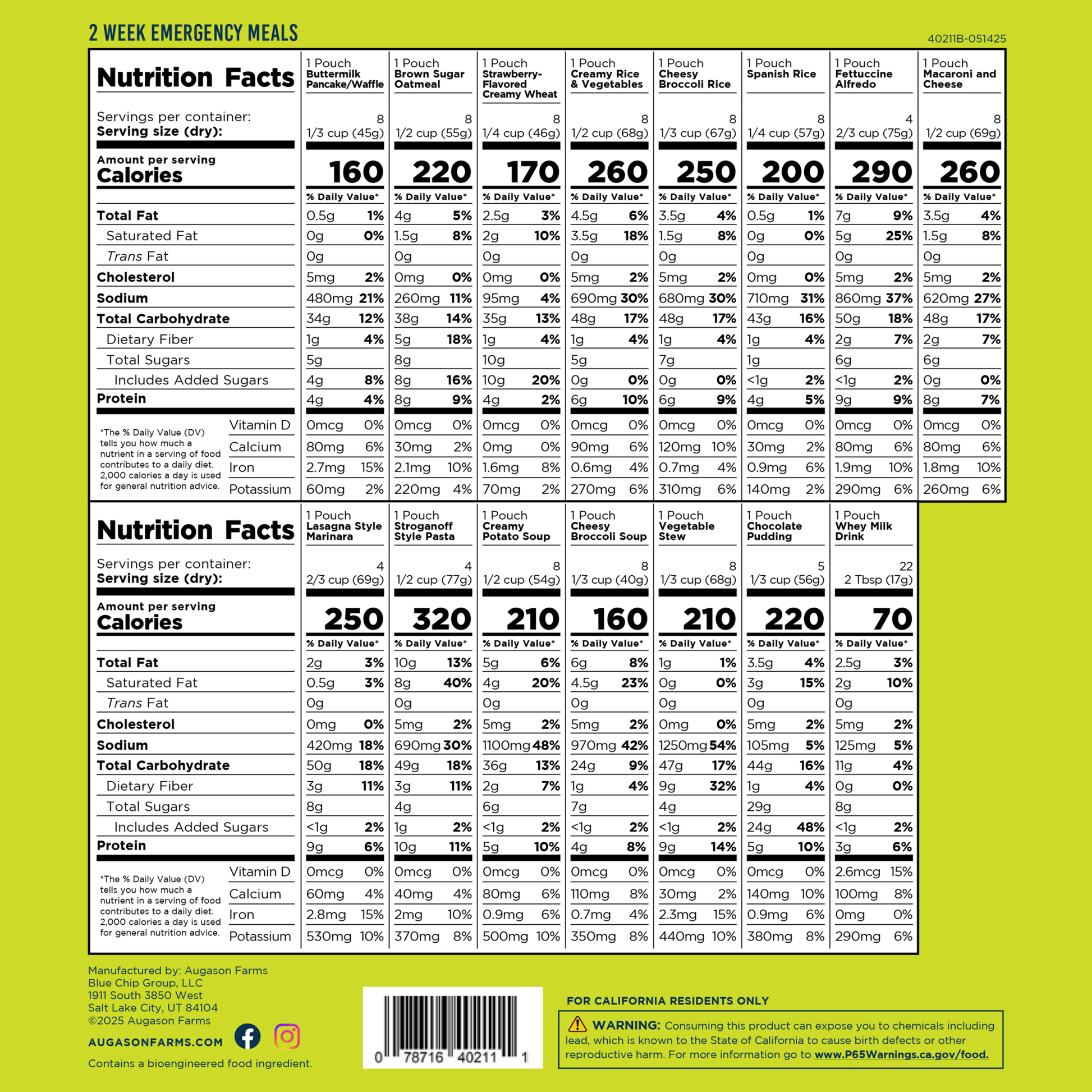 2-Week 1-Person Emergency Food Supply Kit, 119 Servings