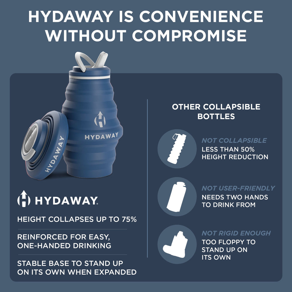 Collapsible Water Bottle | 17oz