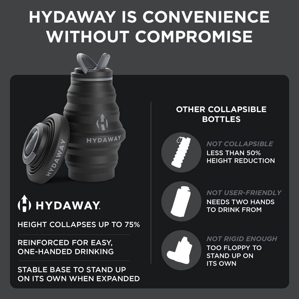 Collapsible Water Bottle | 17oz