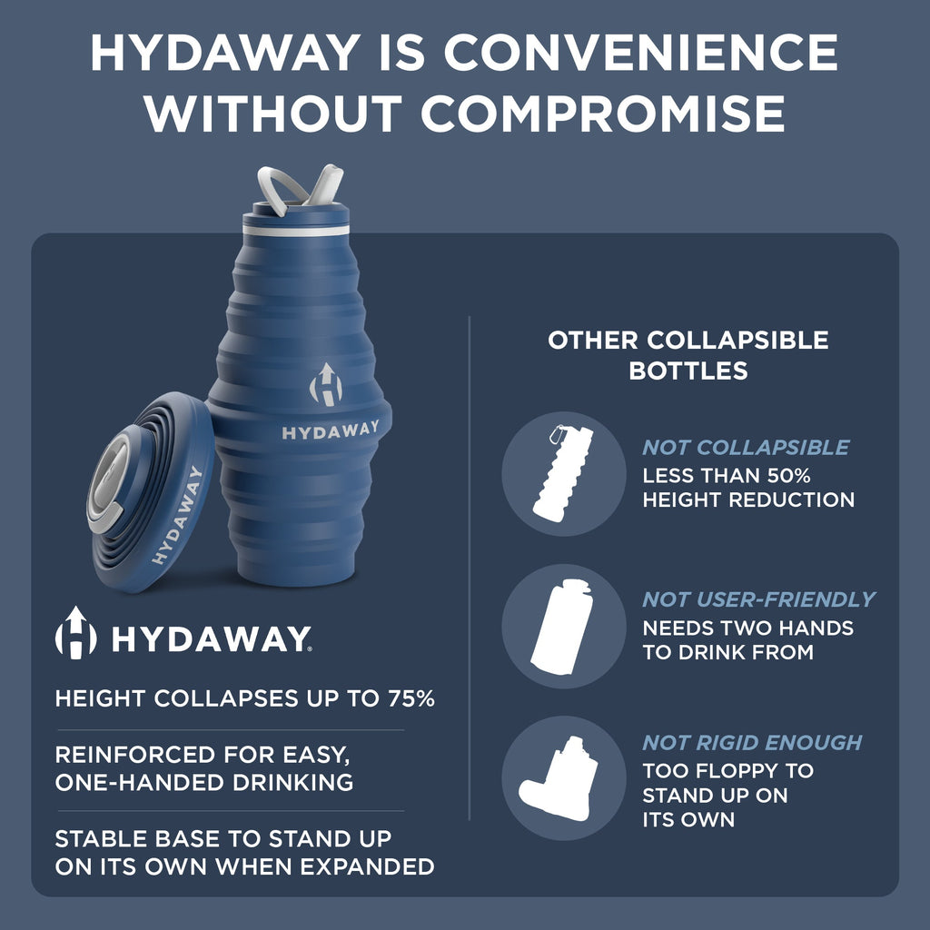 Collapsible Water Bottle | 25oz