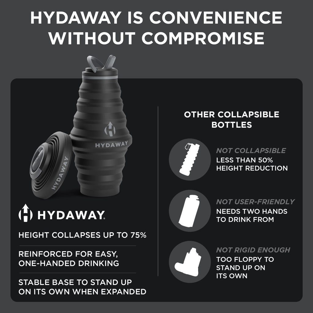 Collapsible Water Bottle | 25oz