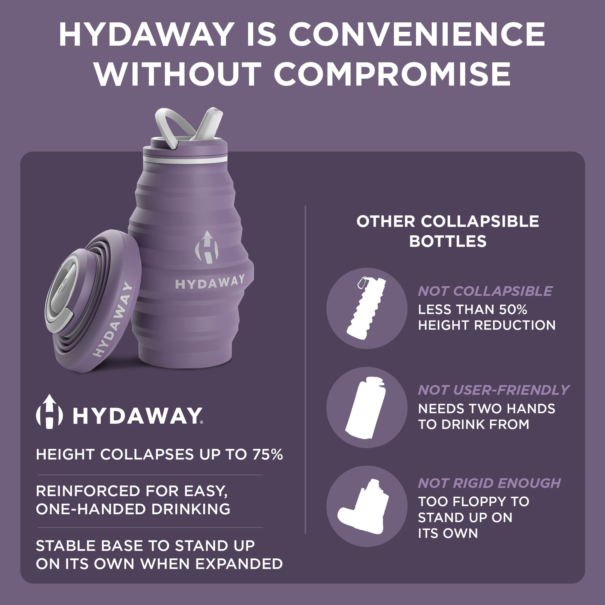 Collapsible Water Bottle | 17oz