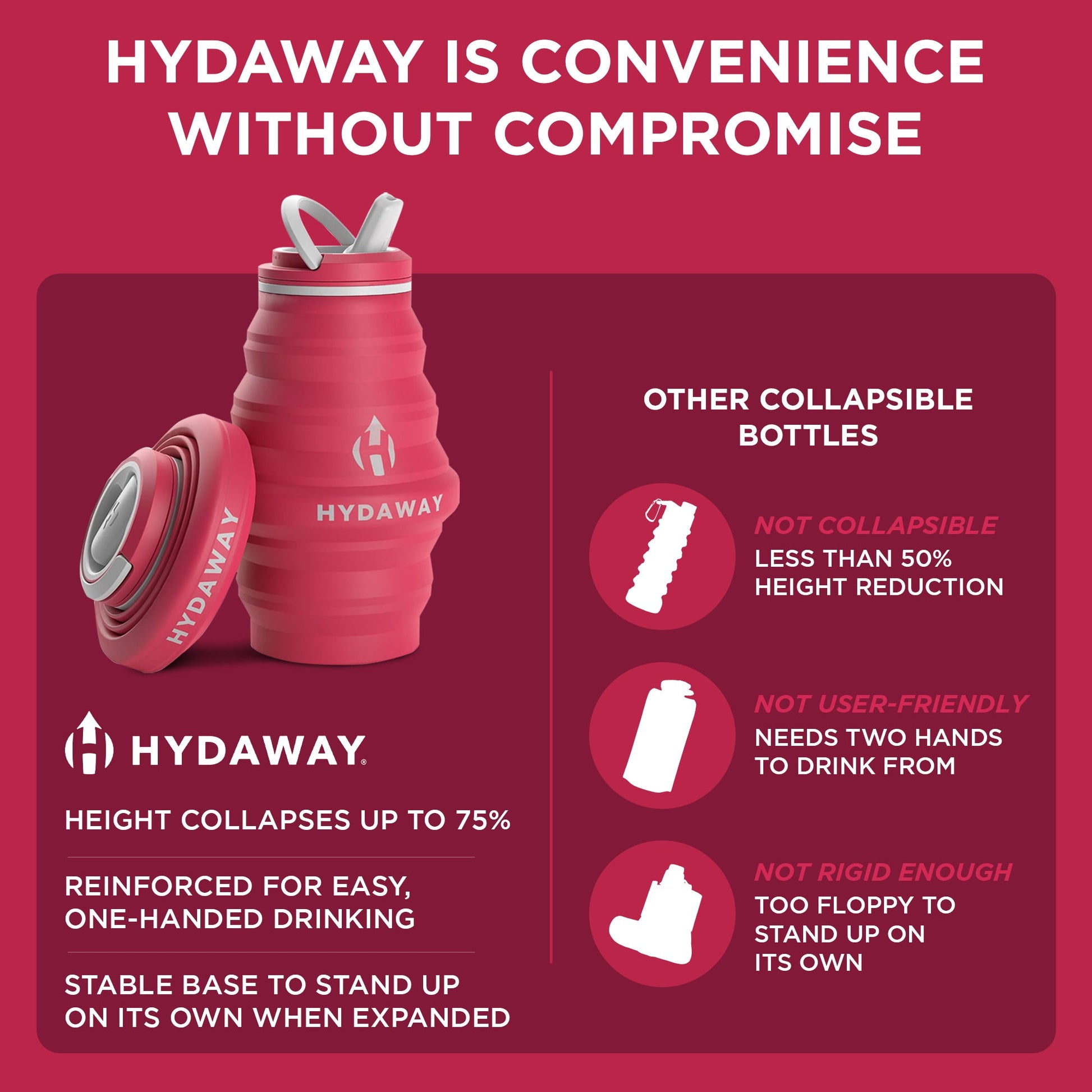 Collapsible Water Bottle | 17oz