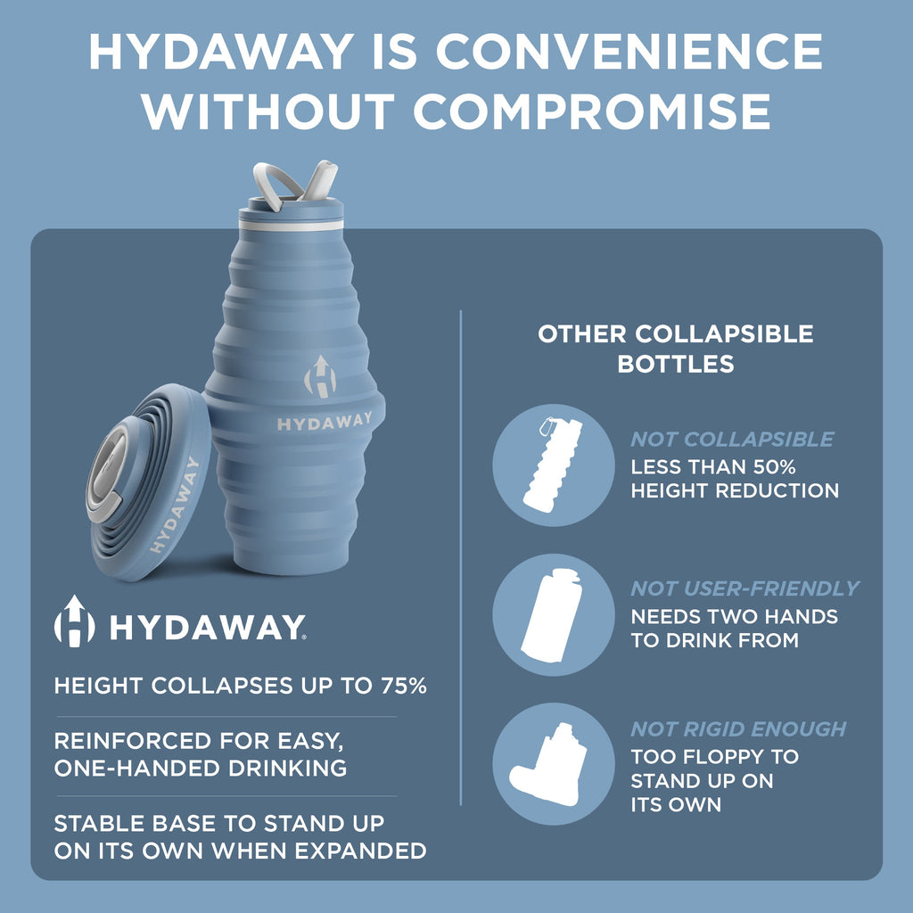 Collapsible Water Bottle | 25oz